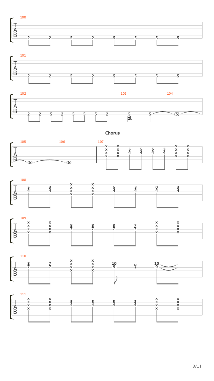Direct Hit吉他谱