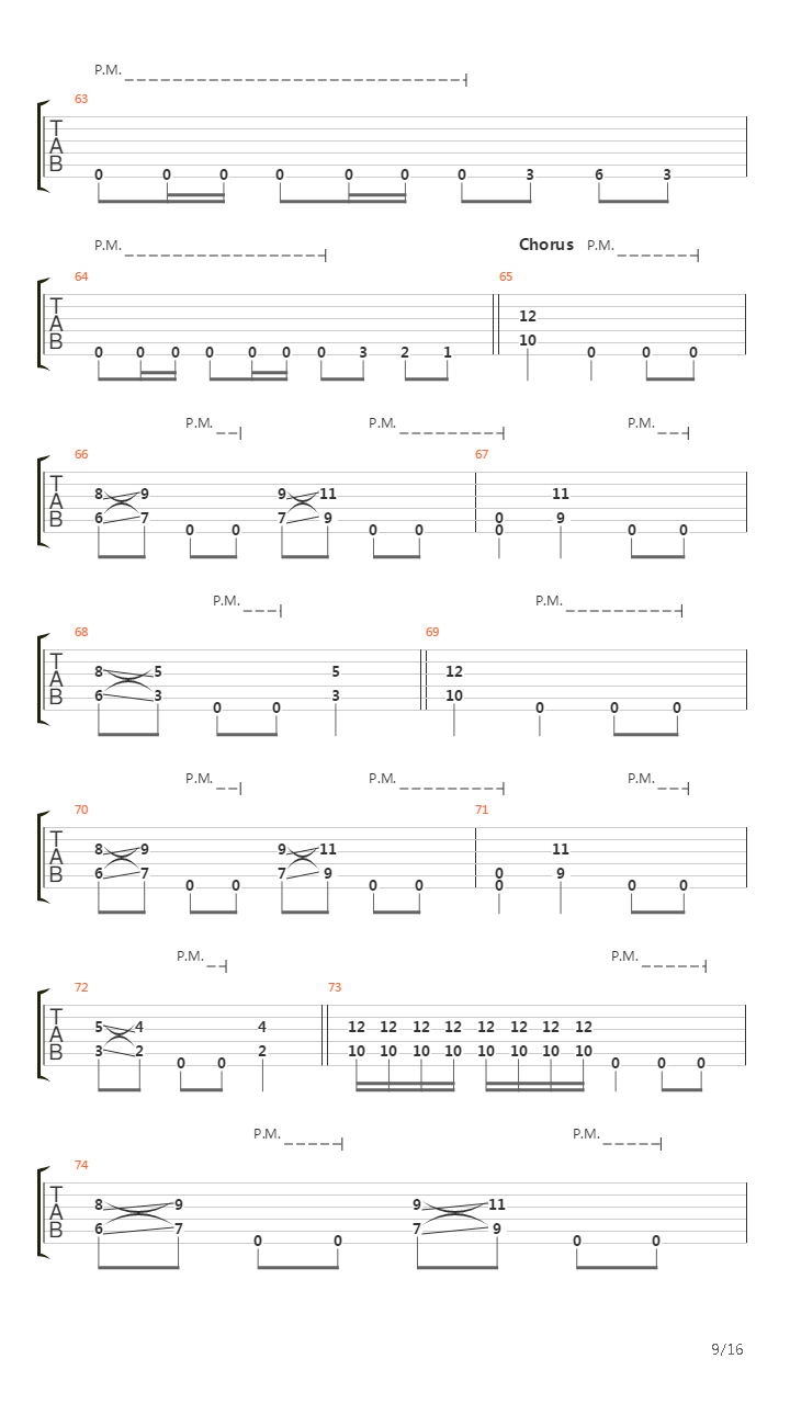 Upon Pillars Of Dust吉他谱