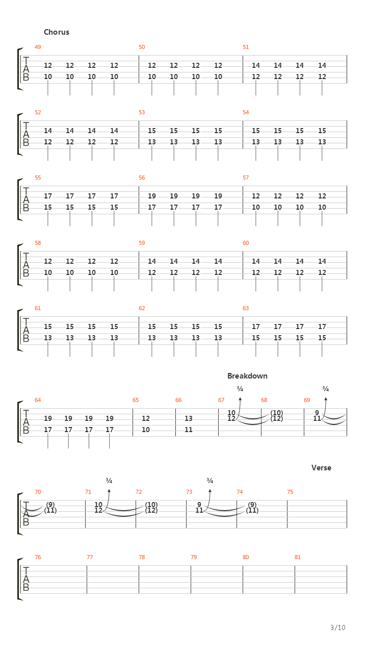 Paradigm吉他谱