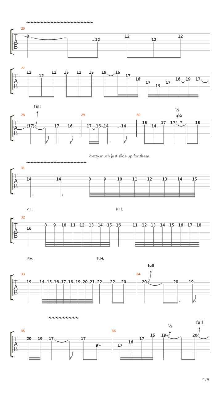 The Stage吉他谱