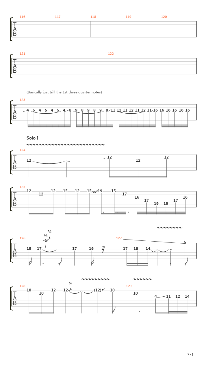 The Stage吉他谱