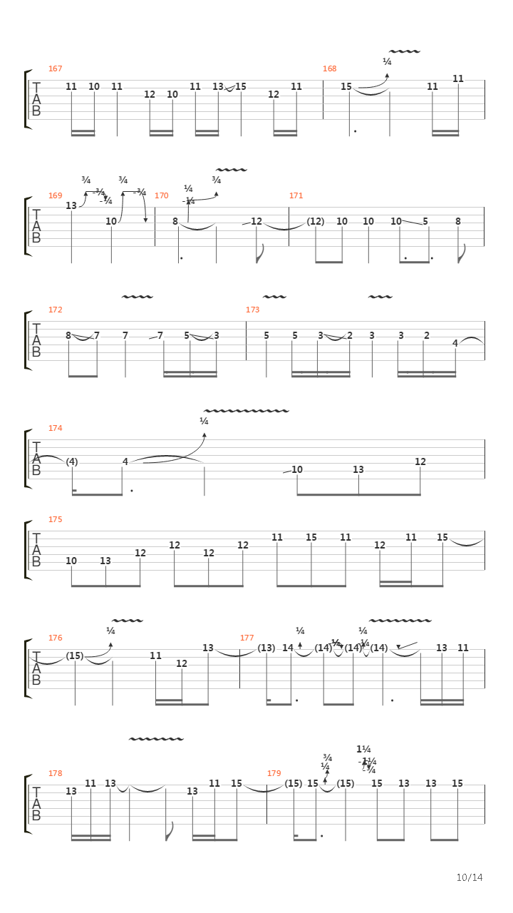 The Stage吉他谱