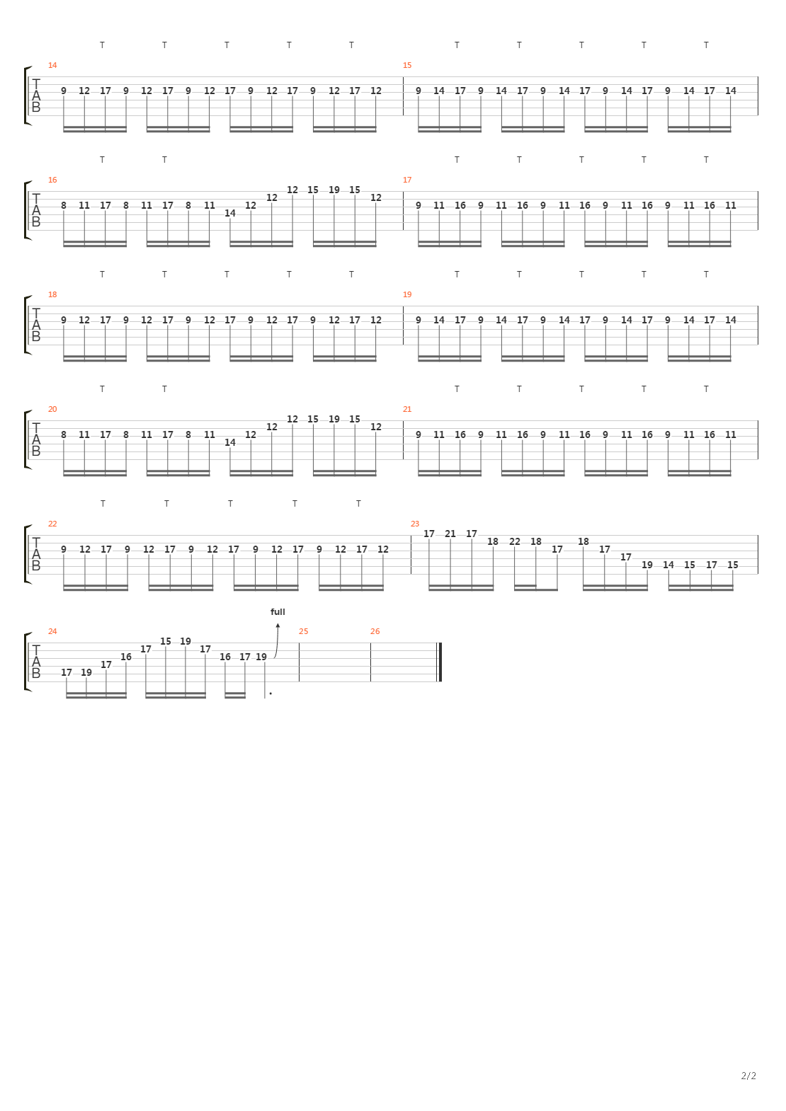 The Stage吉他谱