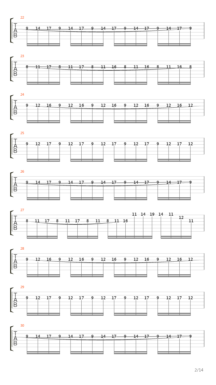 The Stage吉他谱