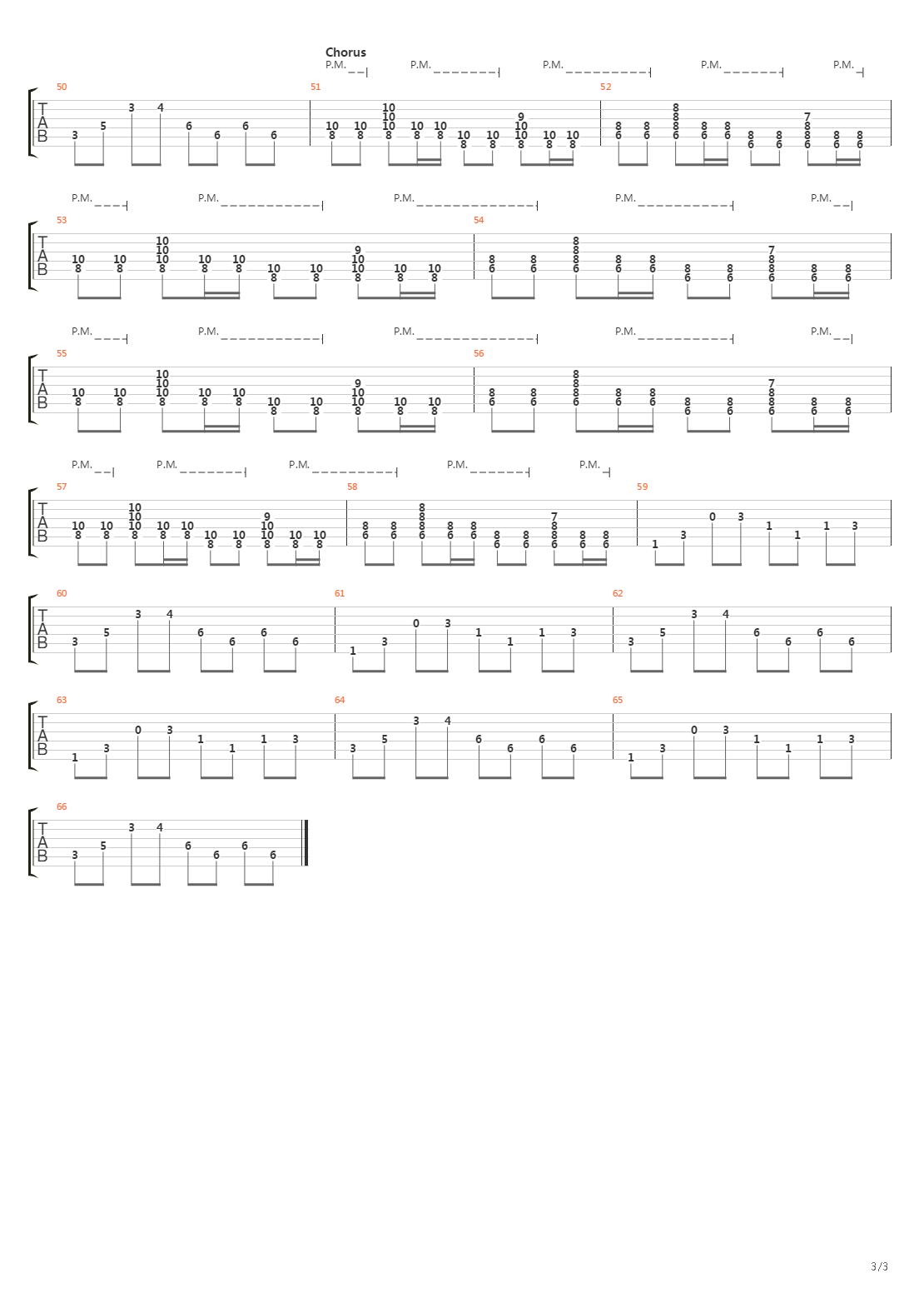 Voices In The Wall吉他谱