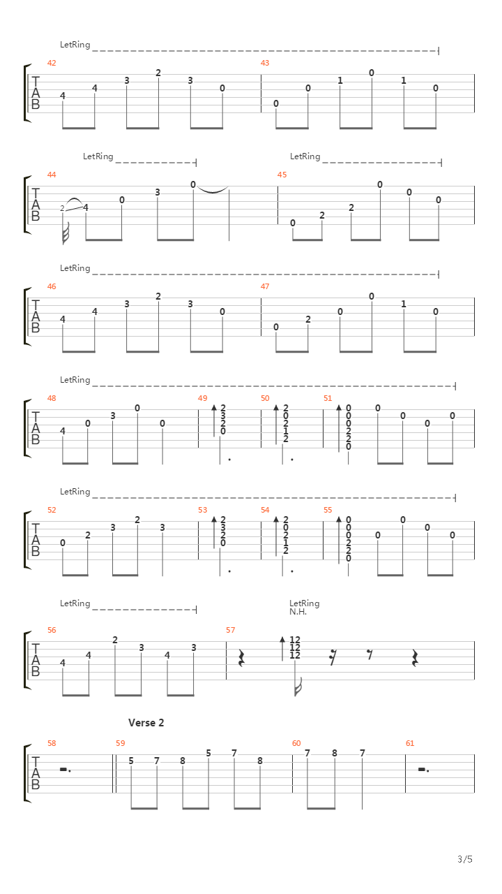 Uspavanka Za Radmilu M吉他谱