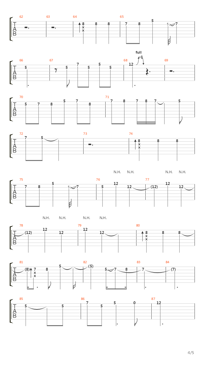 Uspavanka Za Radmilu M吉他谱