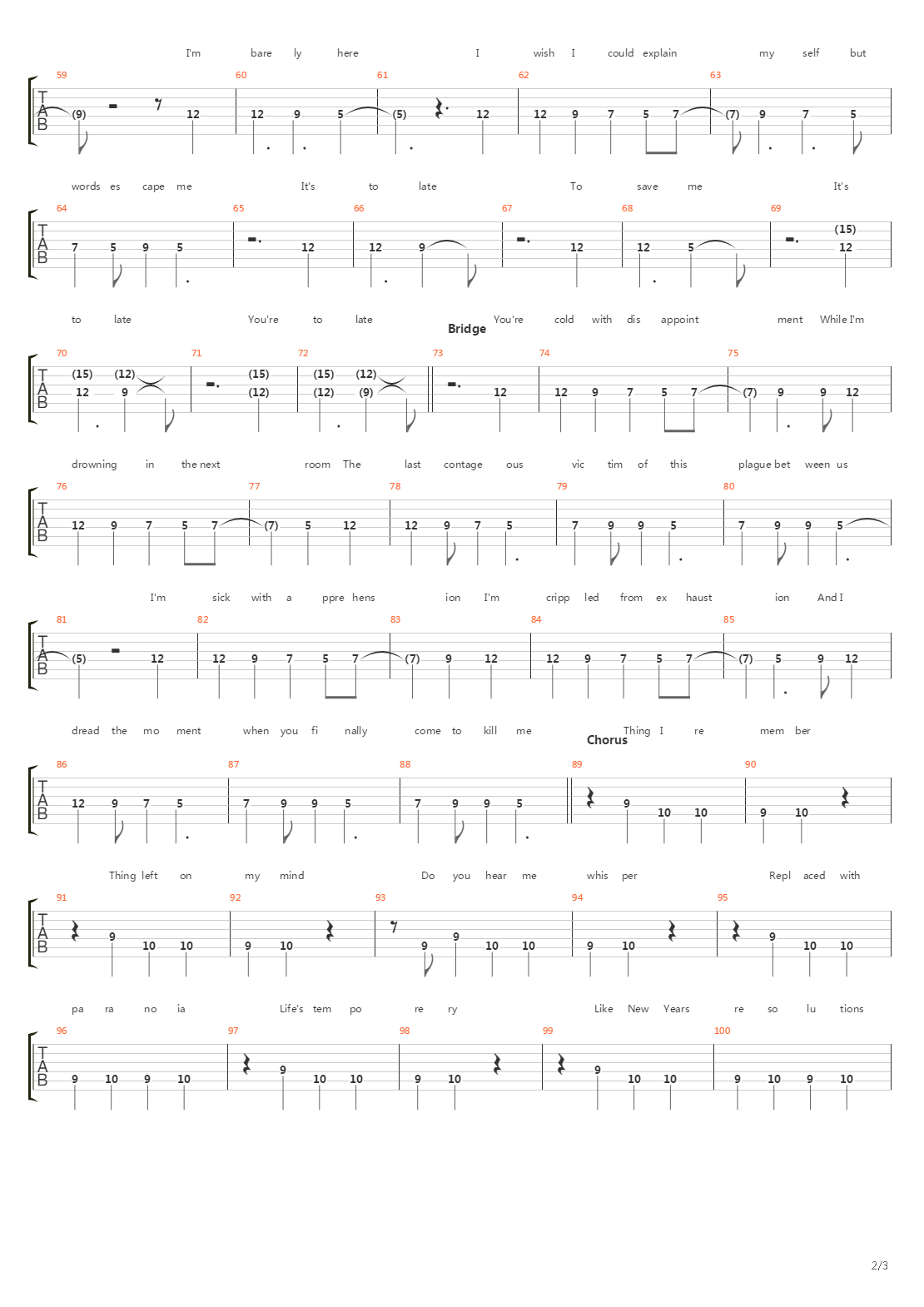 Stockholm Syndrome吉他谱