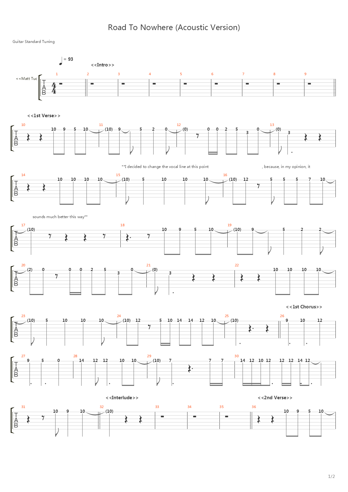 Road To Nowhere吉他谱