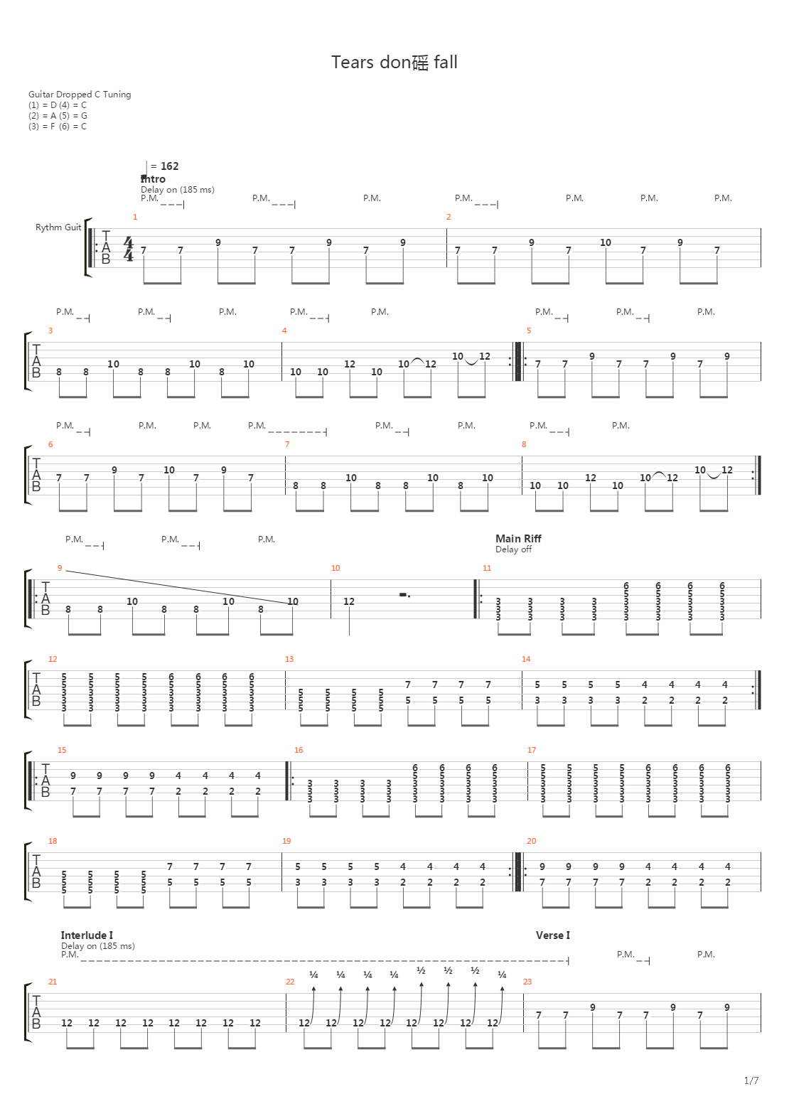 Tears Dont Fall吉他谱