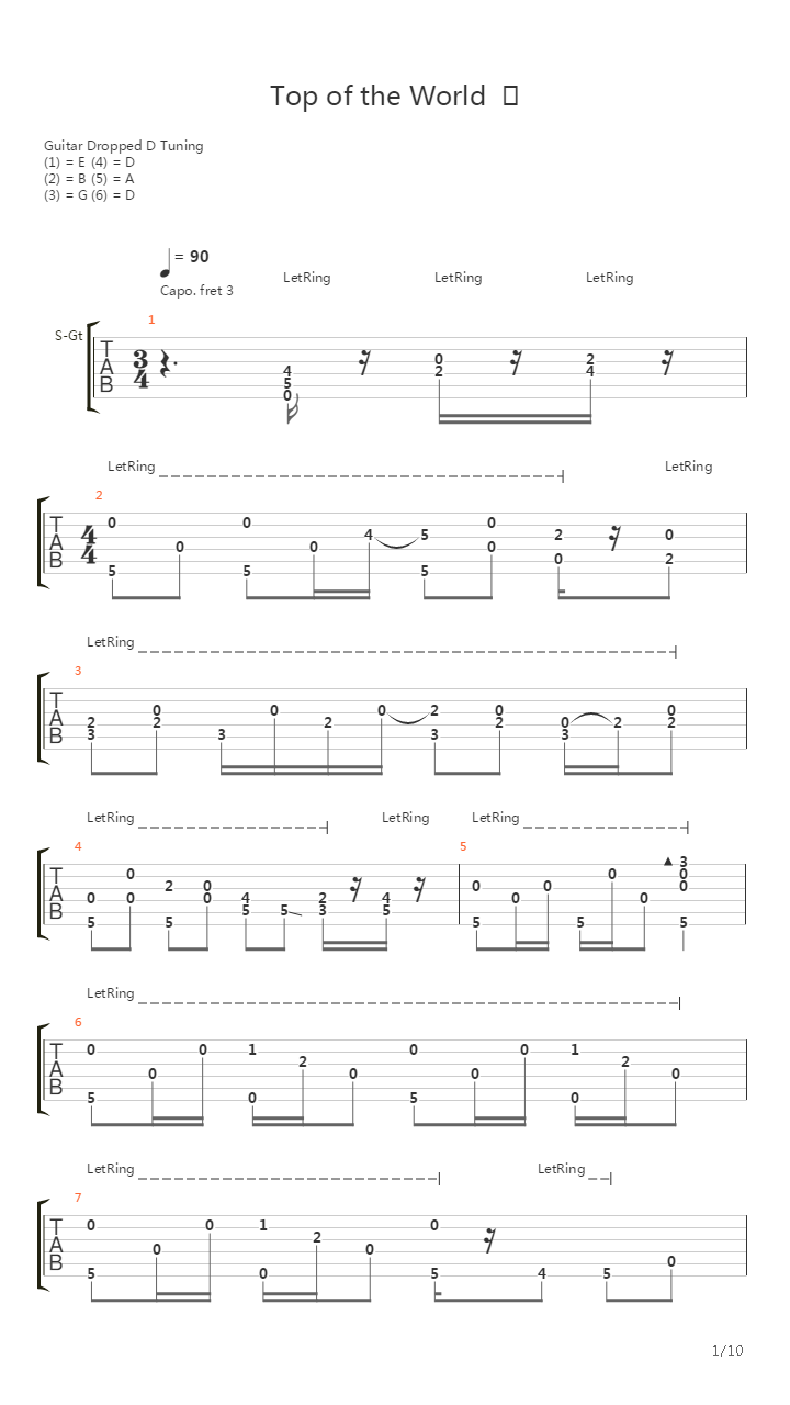 Top Of The World吉他谱