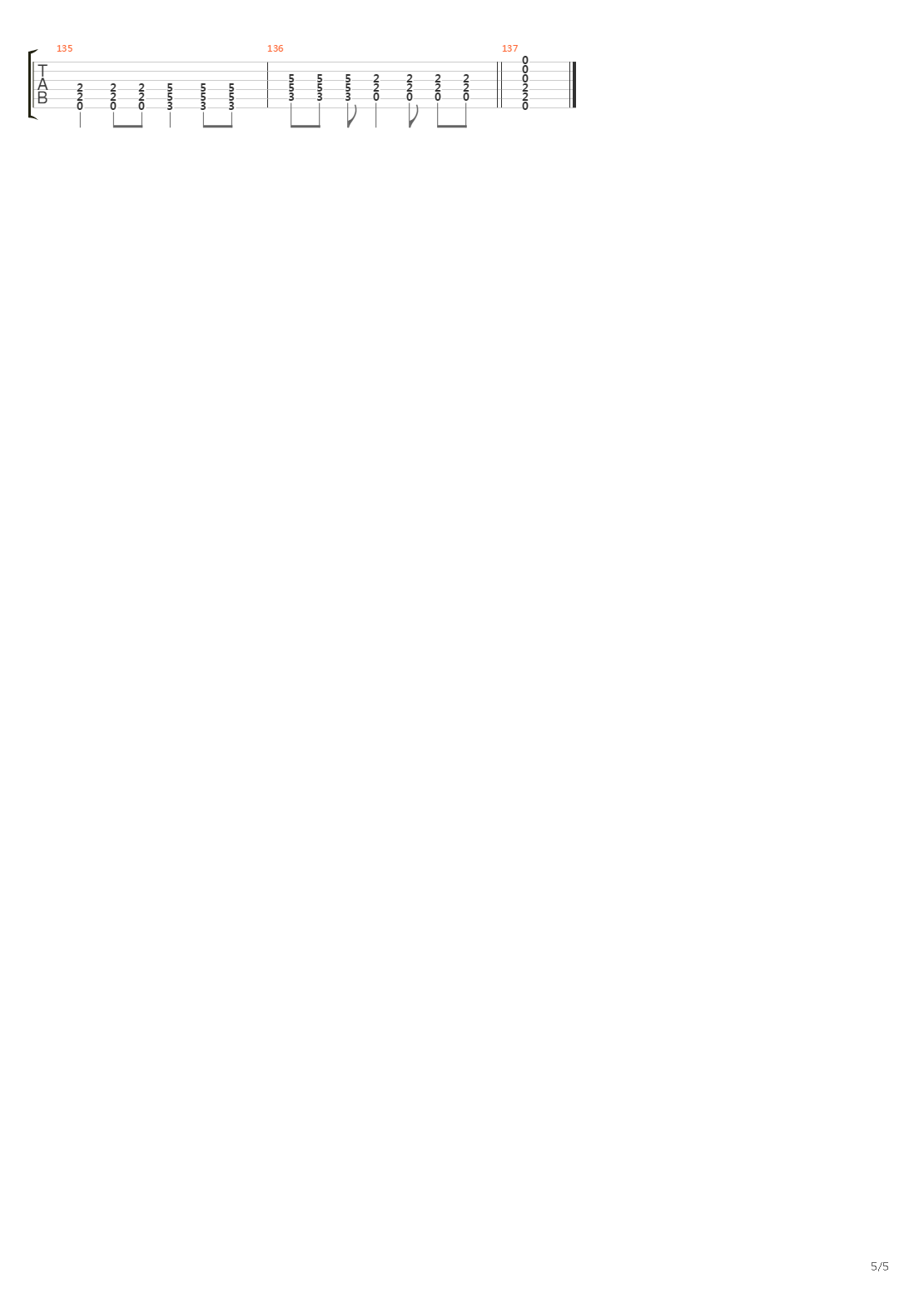 Trapped吉他谱
