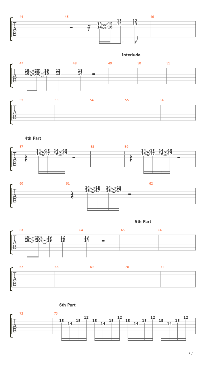 Jam Man吉他谱