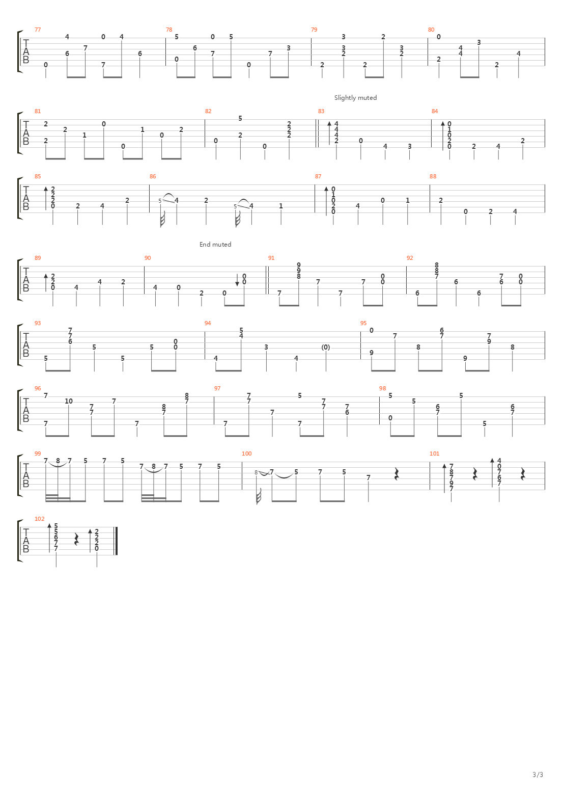 Muskrat Ramble吉他谱