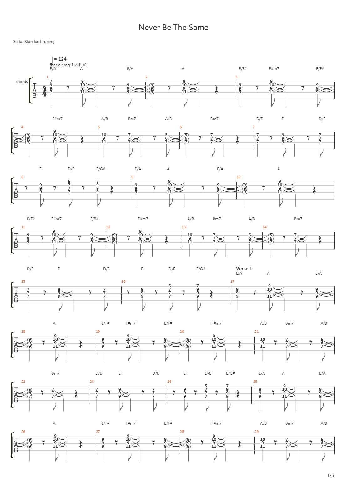 Never Be The Same吉他谱