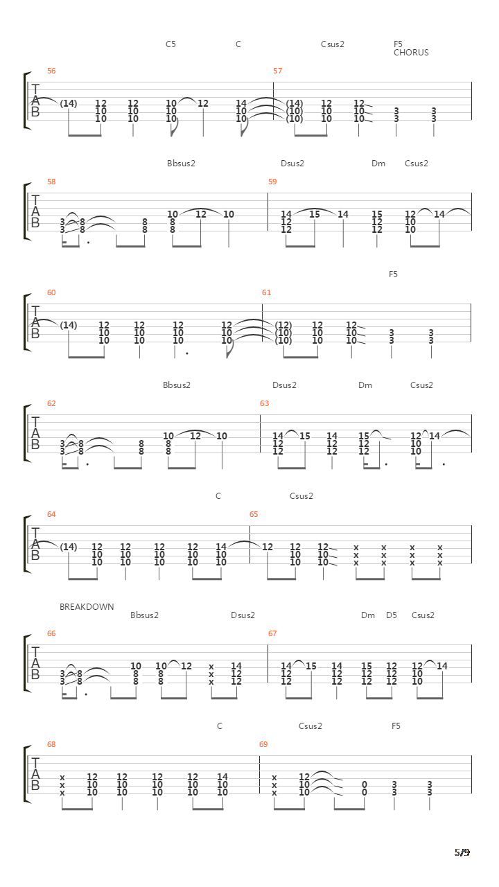 Cold吉他谱