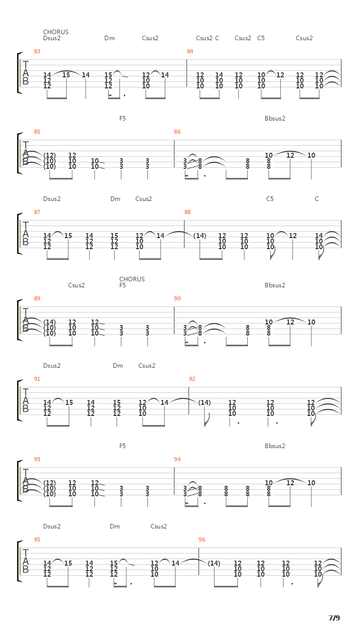 Cold吉他谱