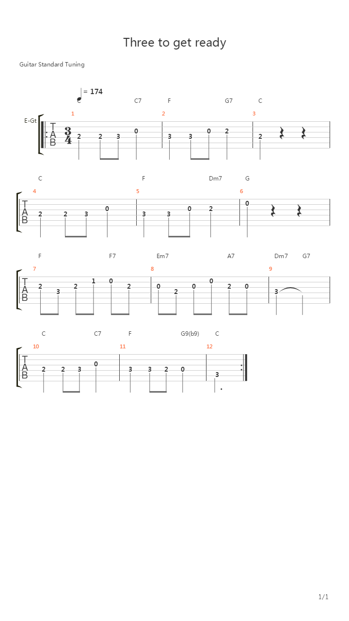 Three To Get Ready吉他谱