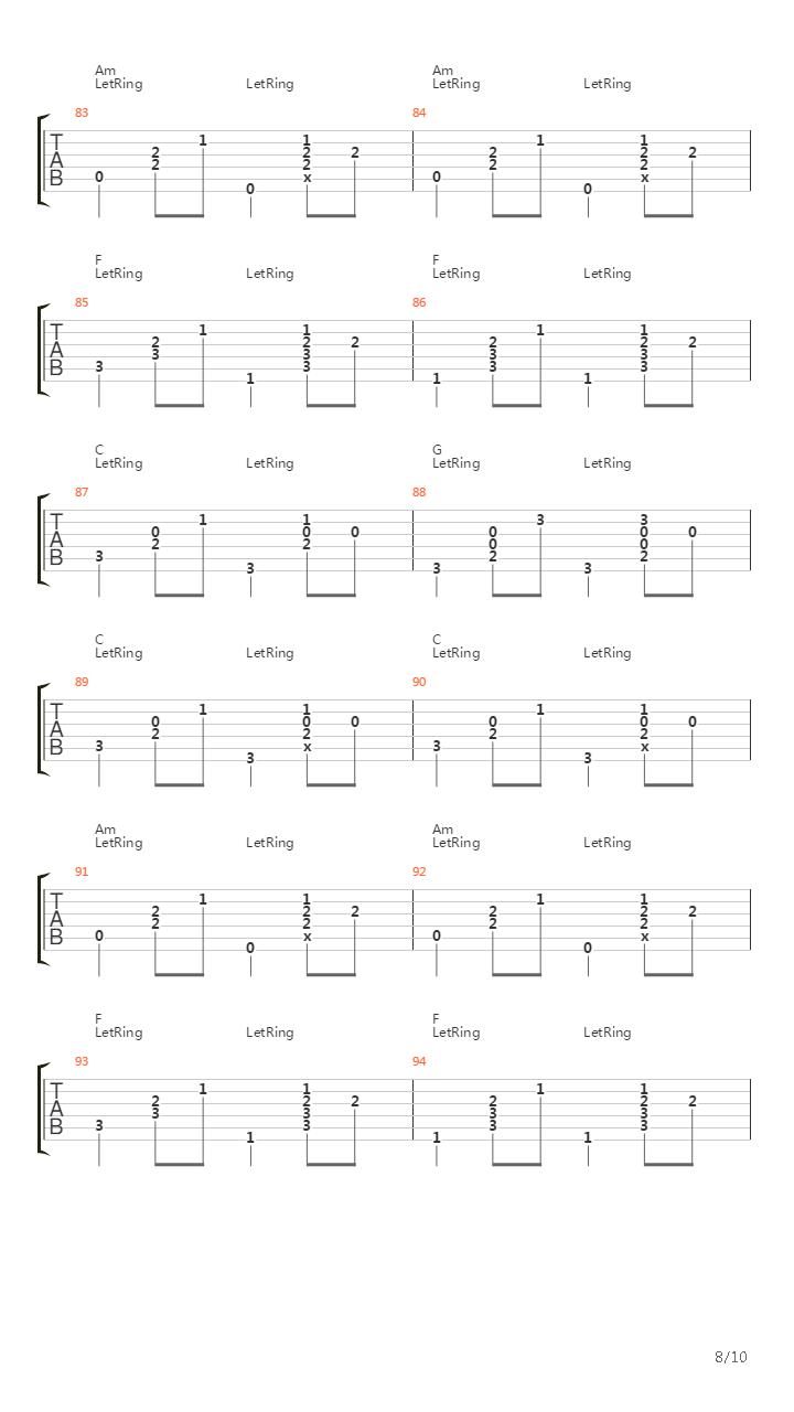 I Will Follow You Into The Dark吉他谱