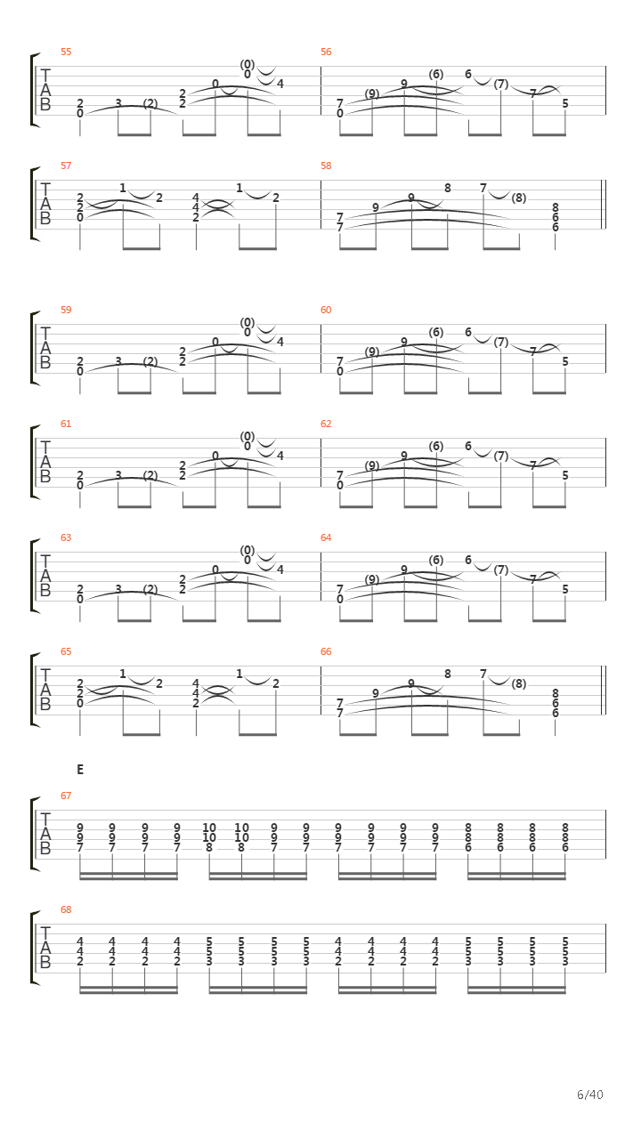 Sola Fide Ii吉他谱