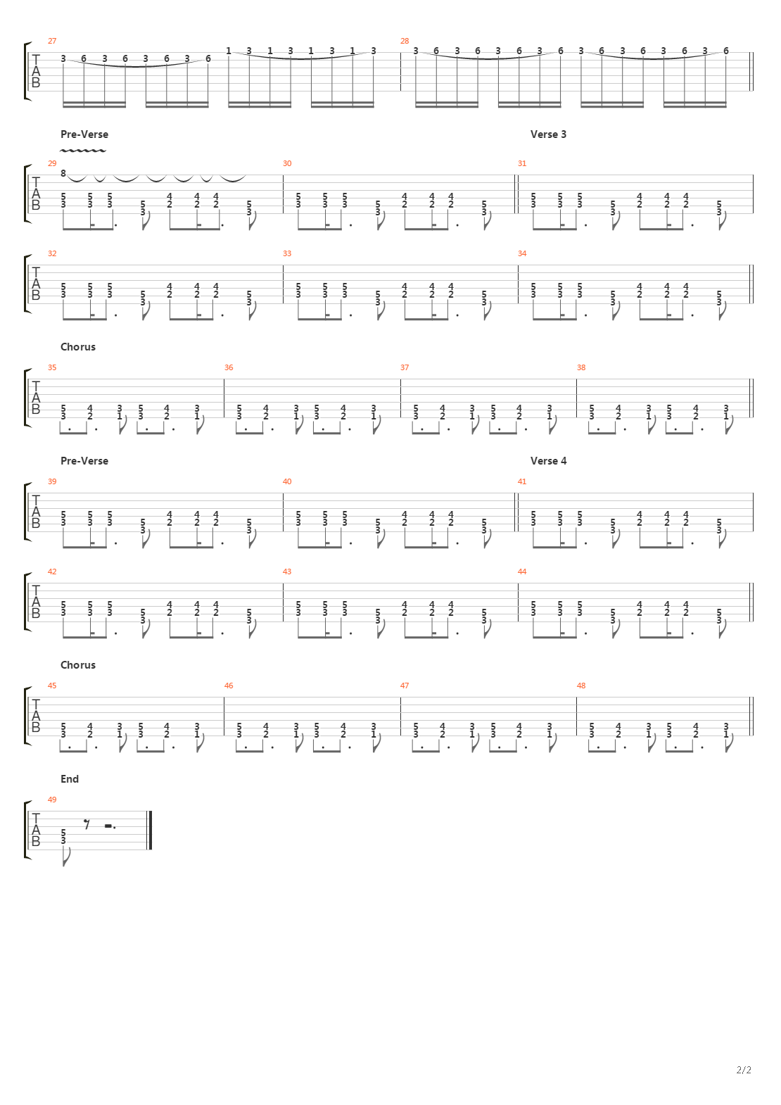 Does This System Work吉他谱