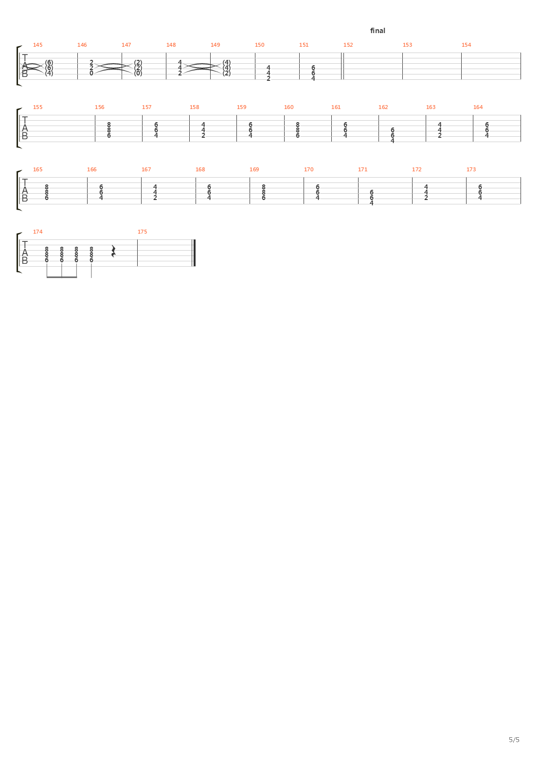 Power And Glory吉他谱