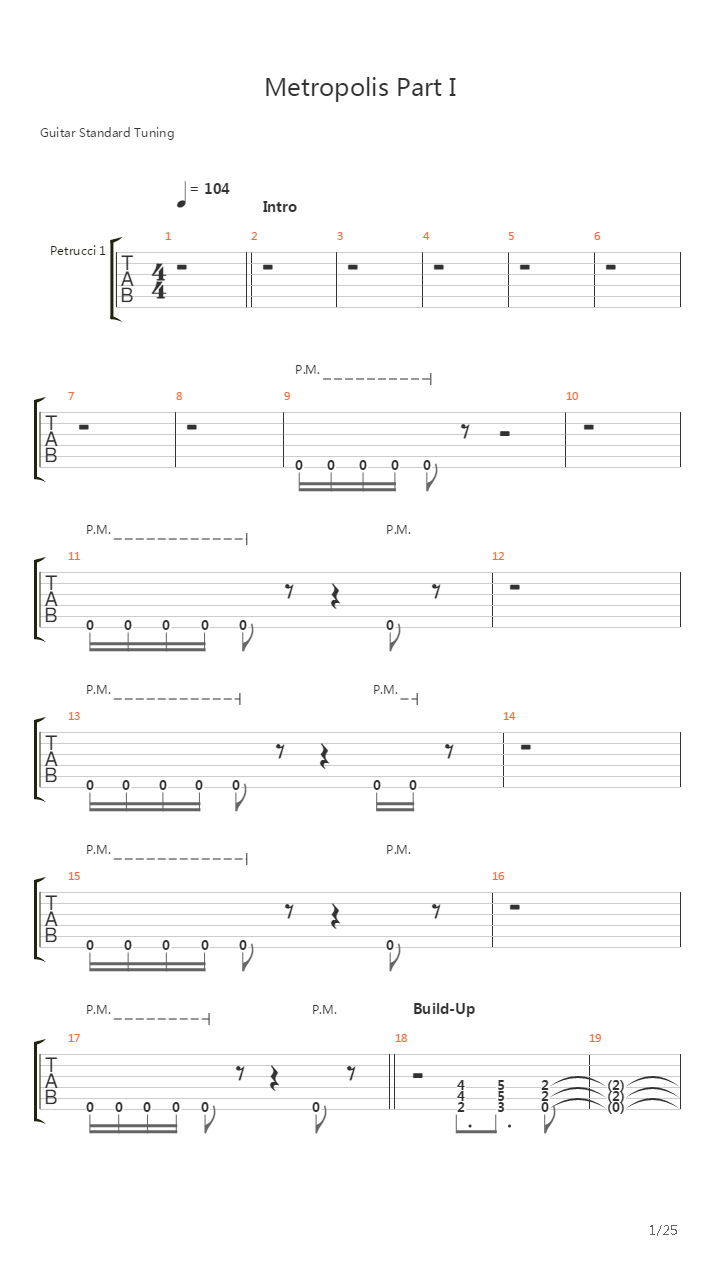 Metropolis Part 1 The Miracle And The Sleeper吉他谱