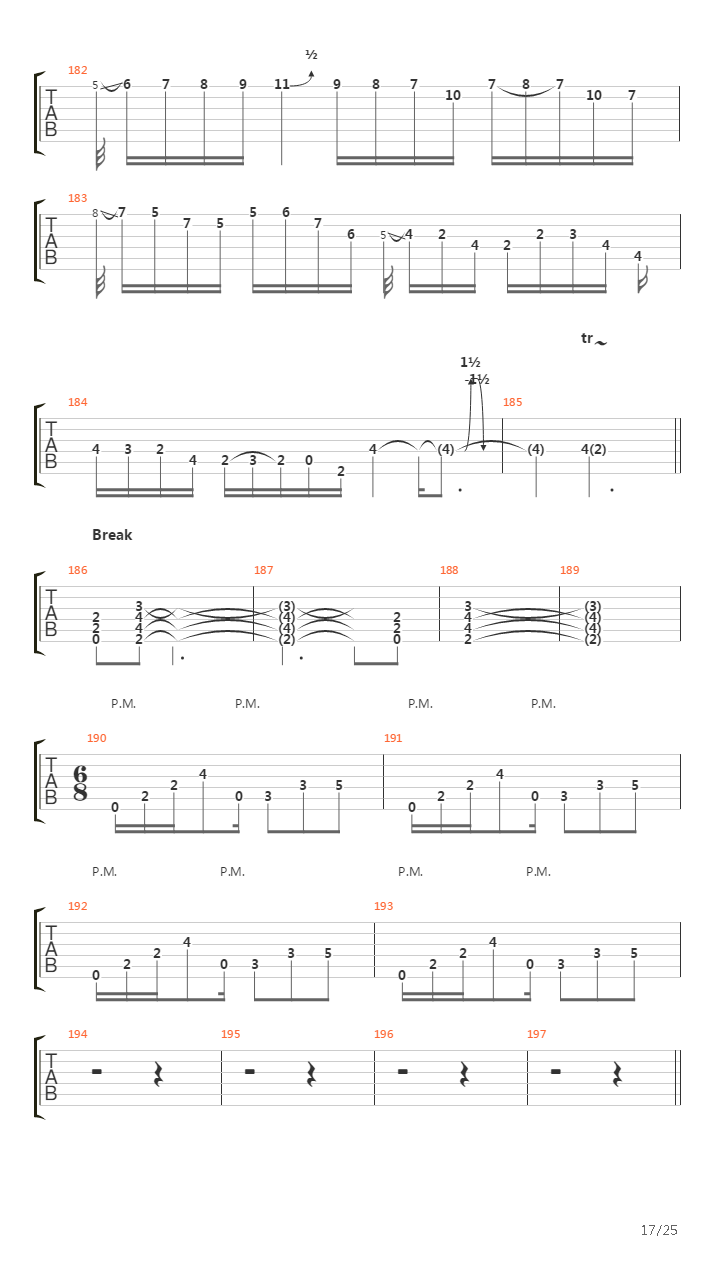 Metropolis Part 1 The Miracle And The Sleeper吉他谱