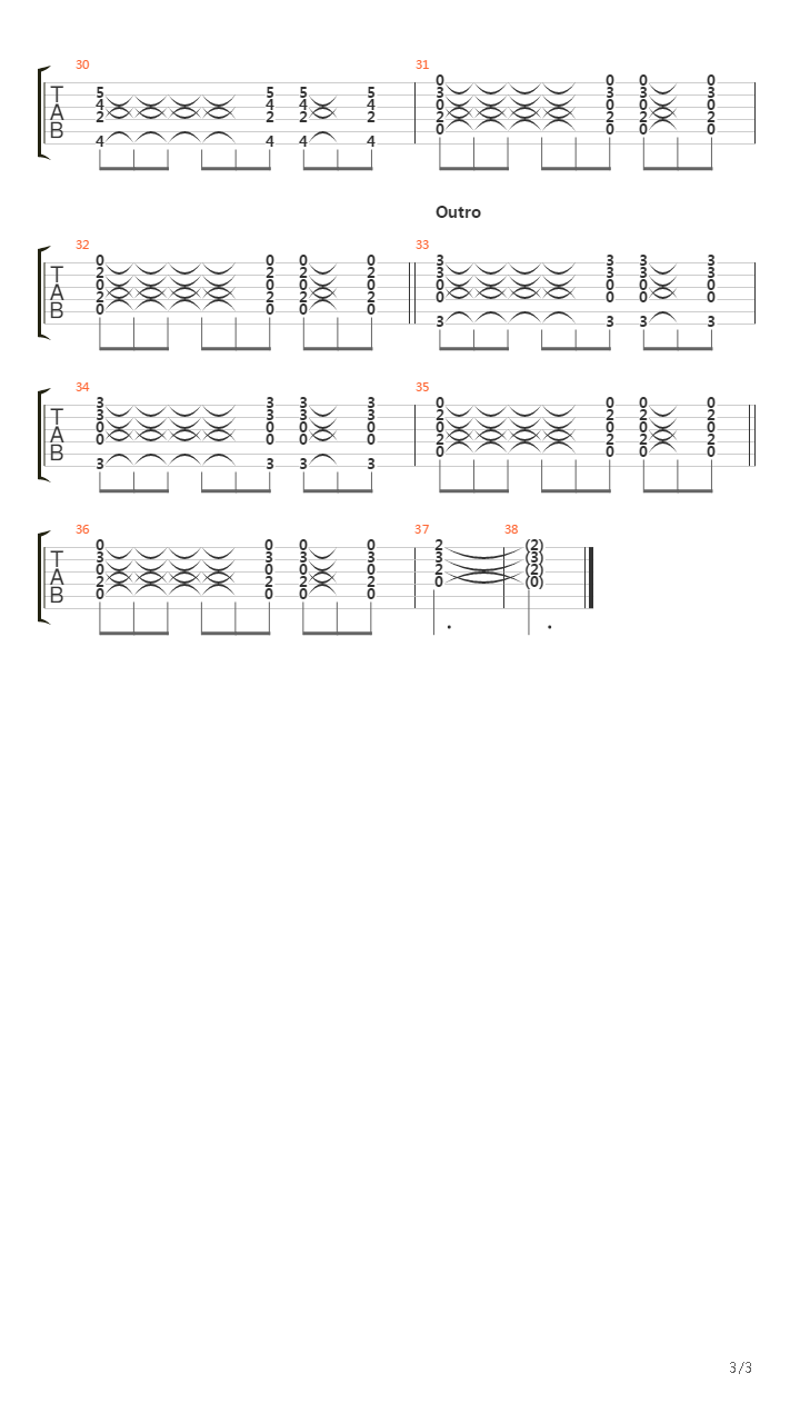 Regression吉他谱