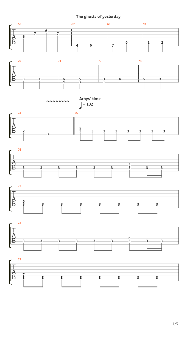 The Road To Revolution吉他谱