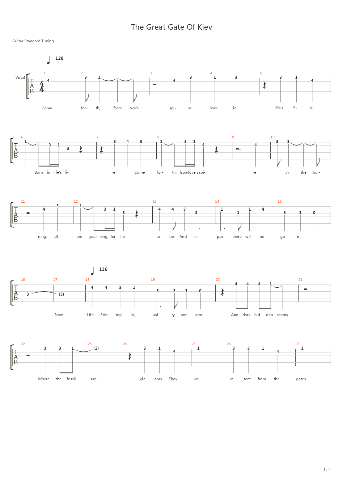 The Great Gates Of Kiev吉他谱