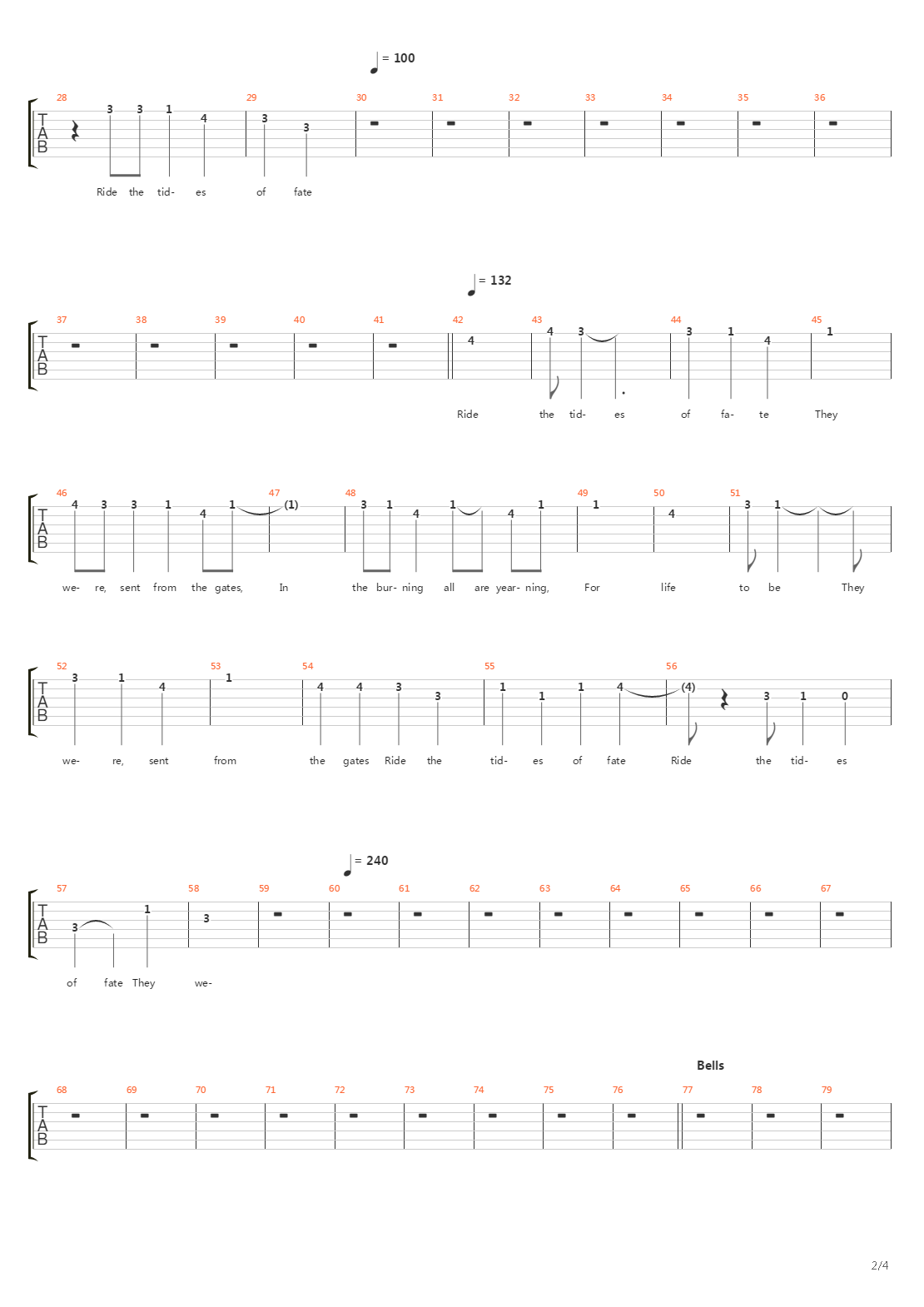 The Great Gates Of Kiev吉他谱