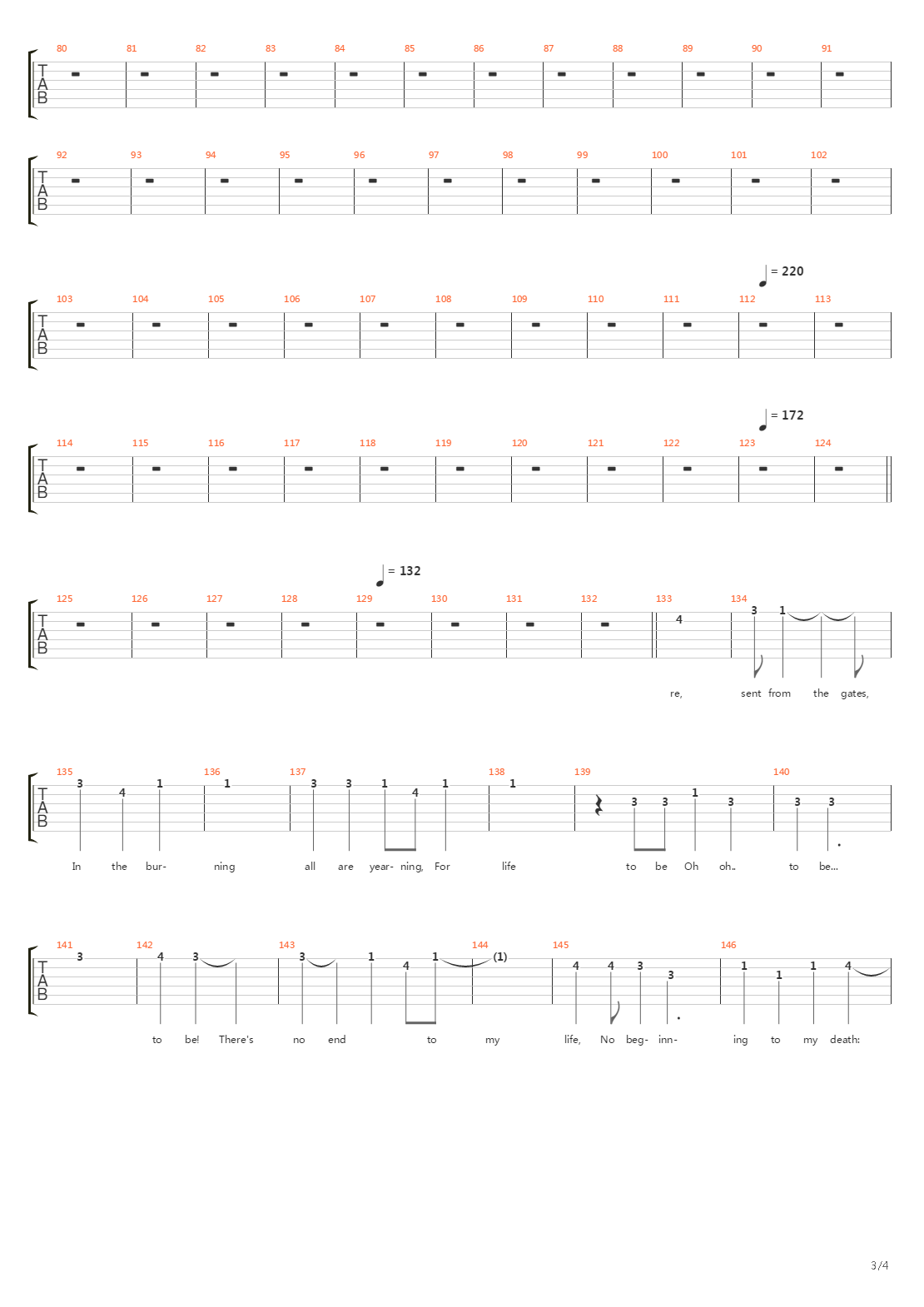 The Great Gates Of Kiev吉他谱