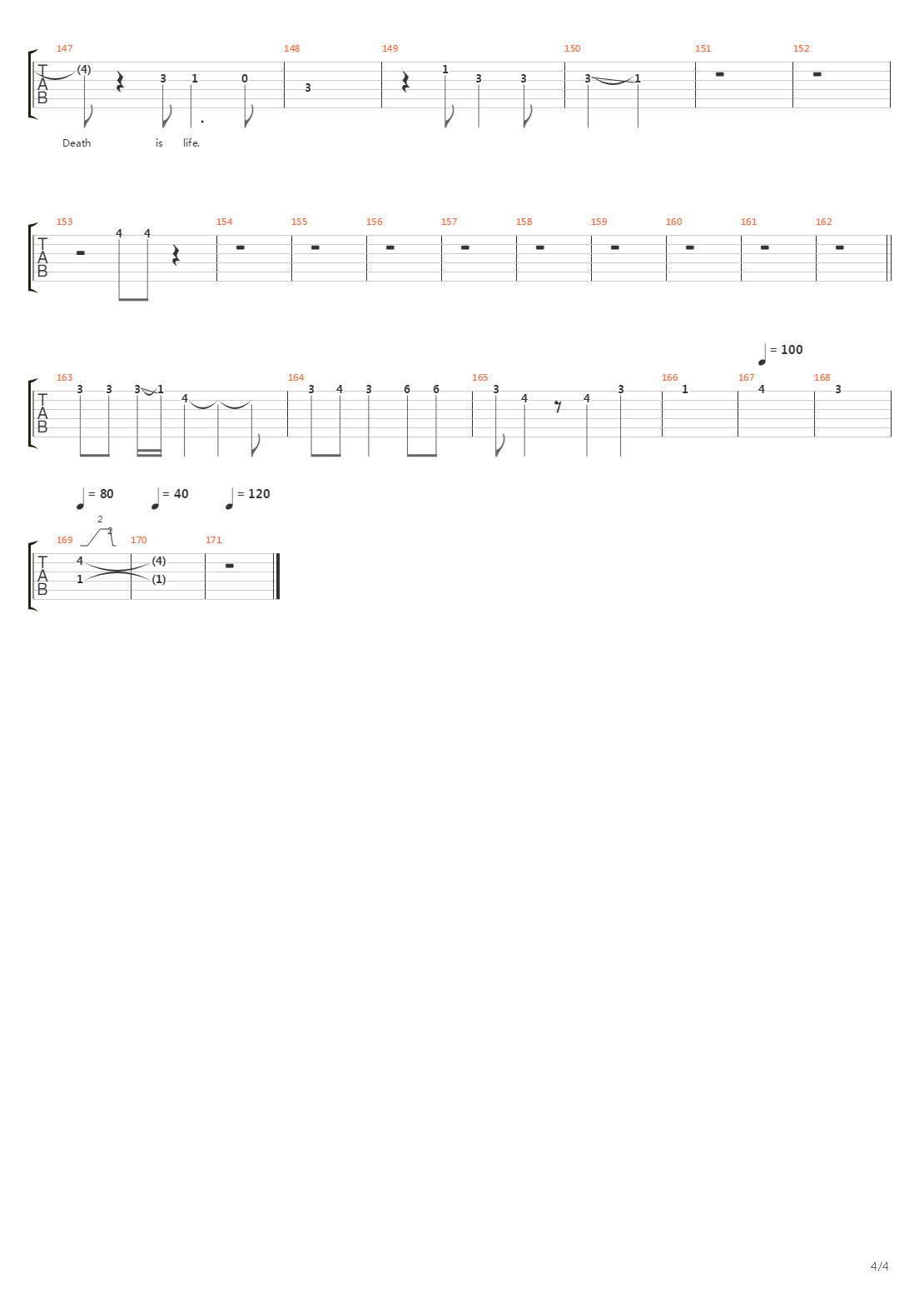 The Great Gates Of Kiev吉他谱