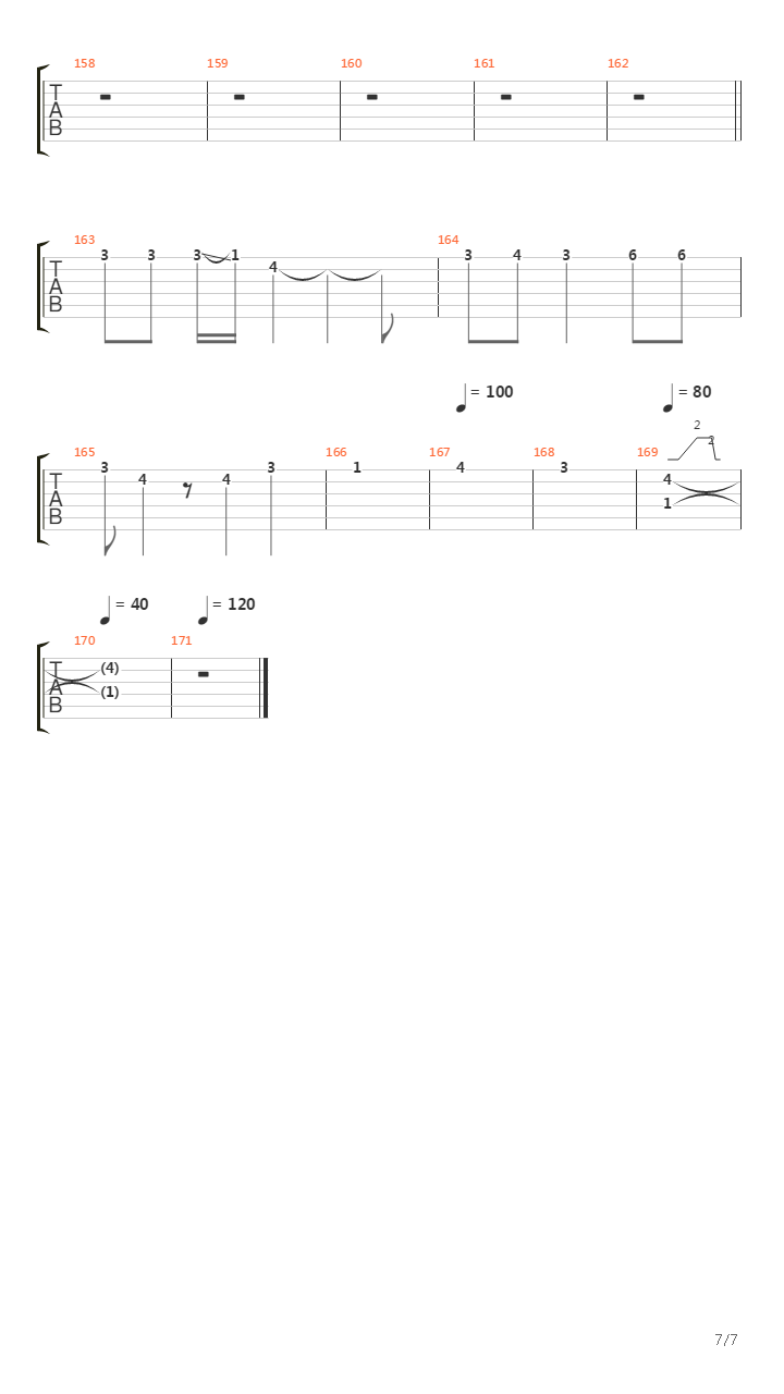 The Great Gates Of Kiev吉他谱