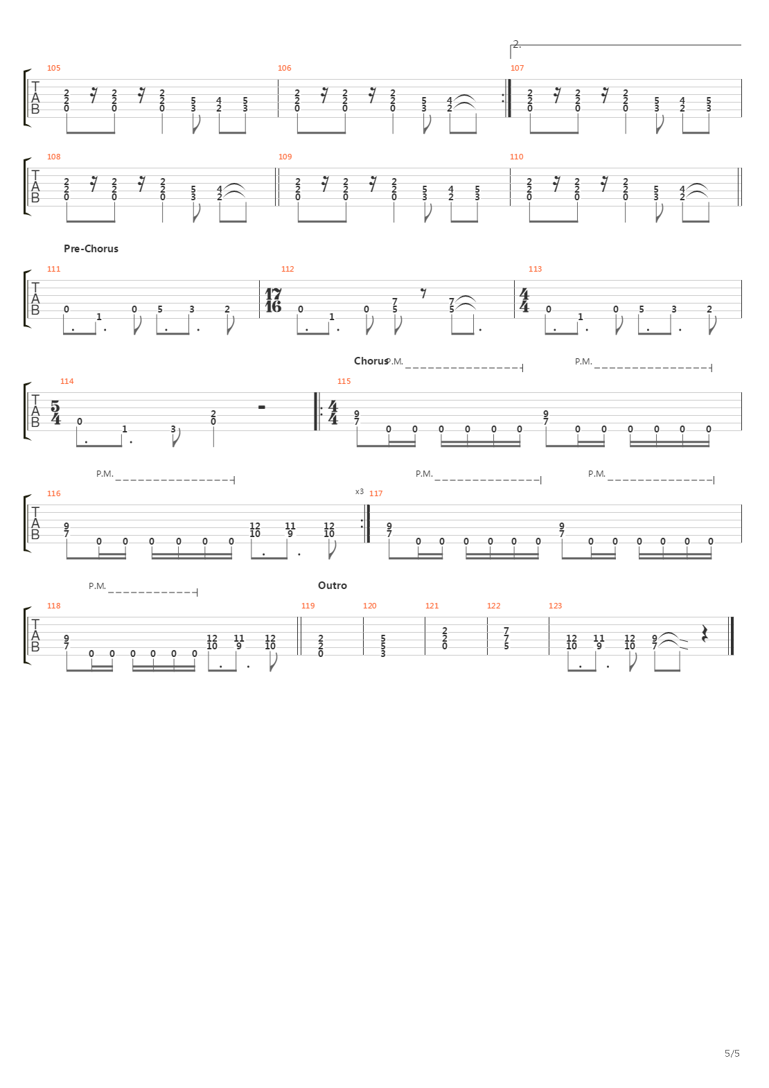 Under Attack吉他谱