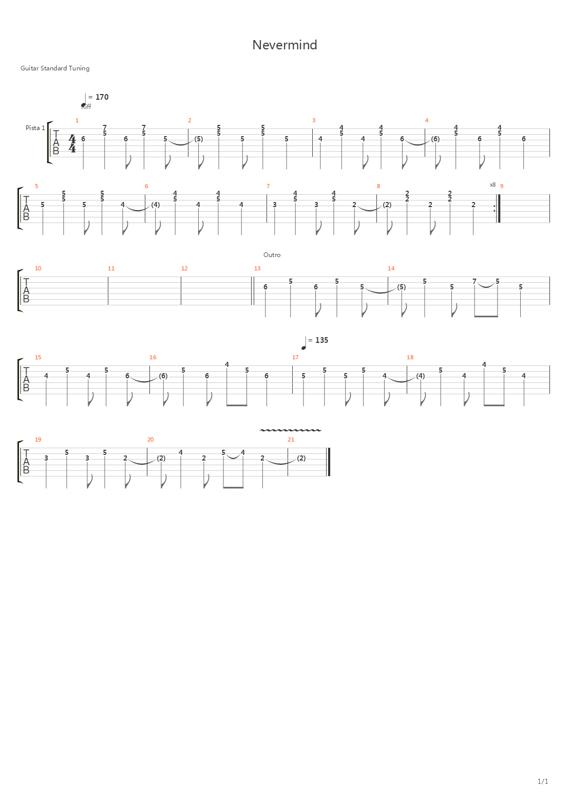 Nevermind吉他谱