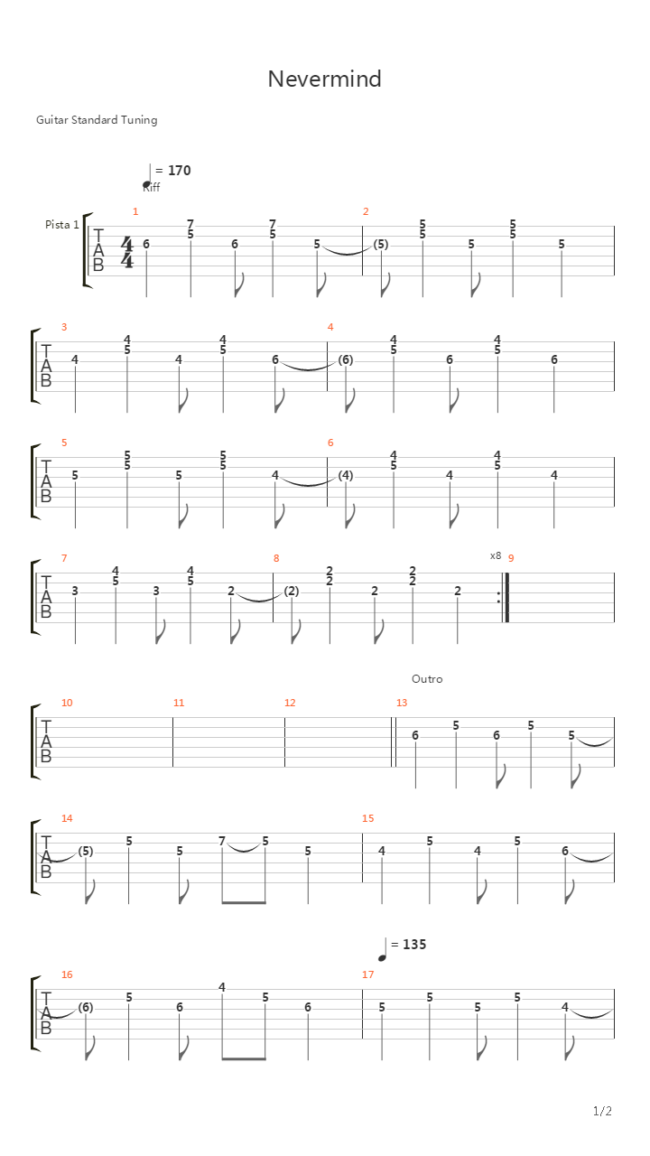 Nevermind吉他谱