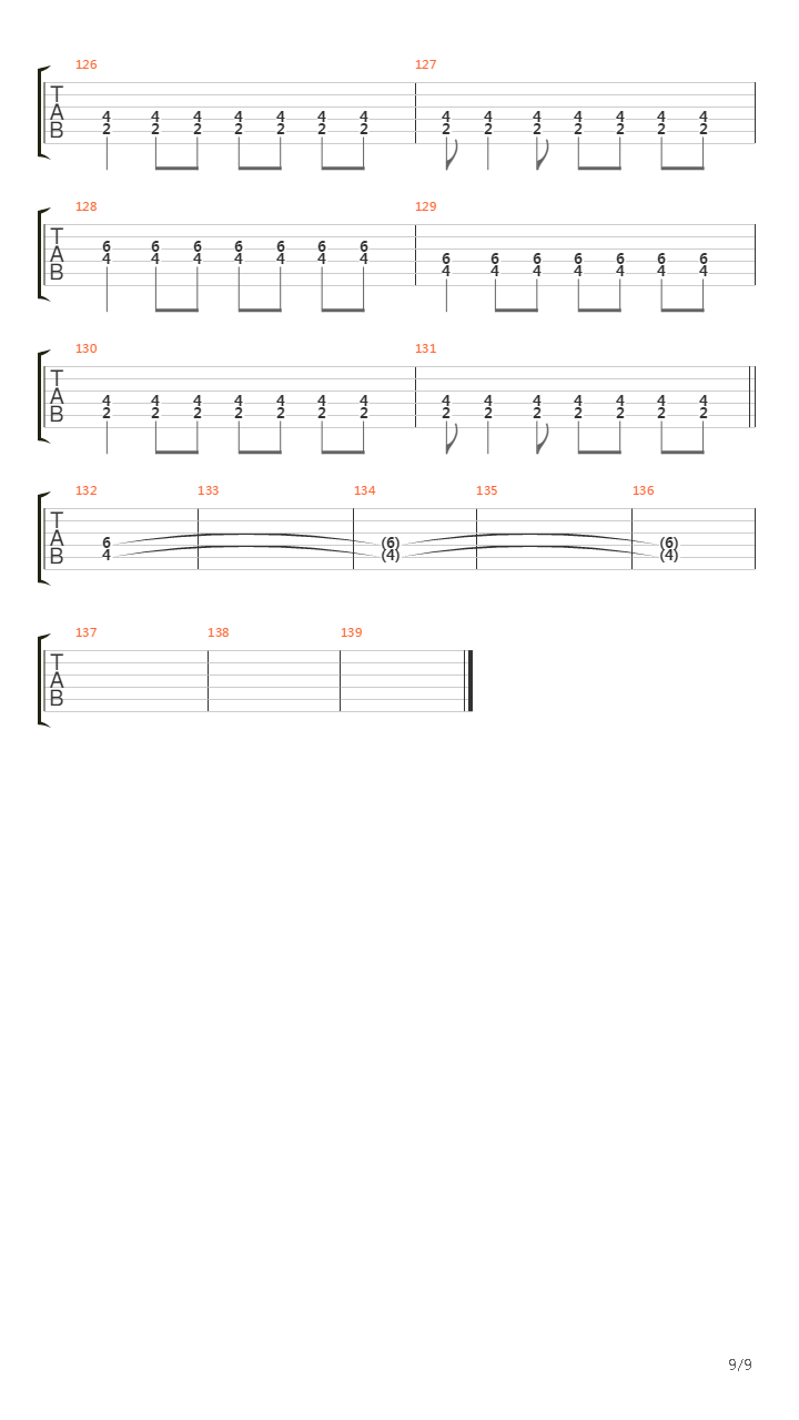 Automatic吉他谱