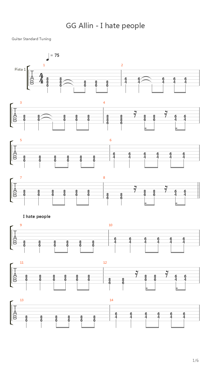 I Hate People吉他谱