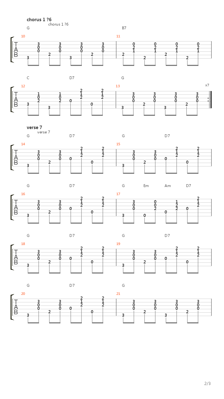 Putain De Toi吉他谱