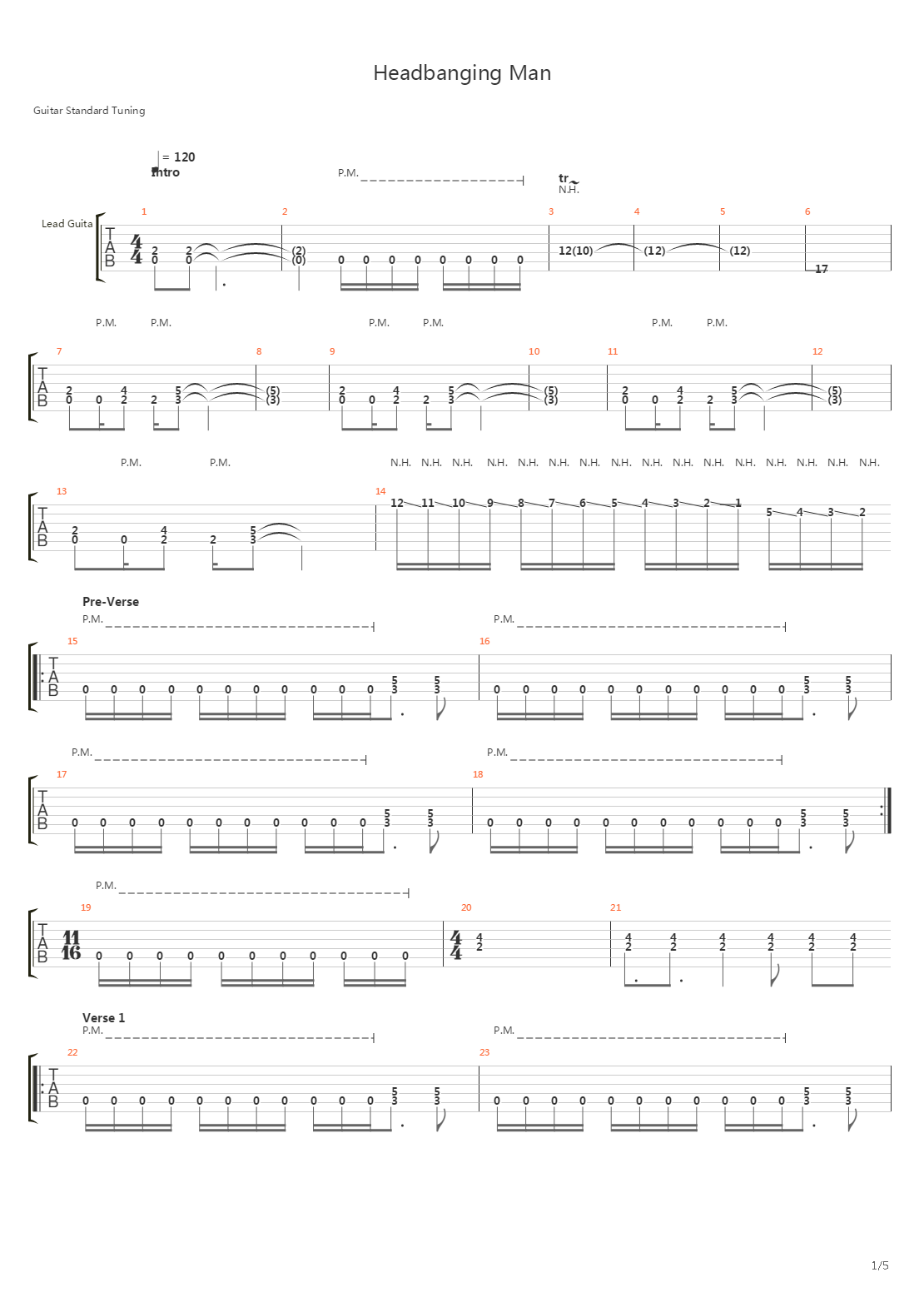 Headbanging Man吉他谱