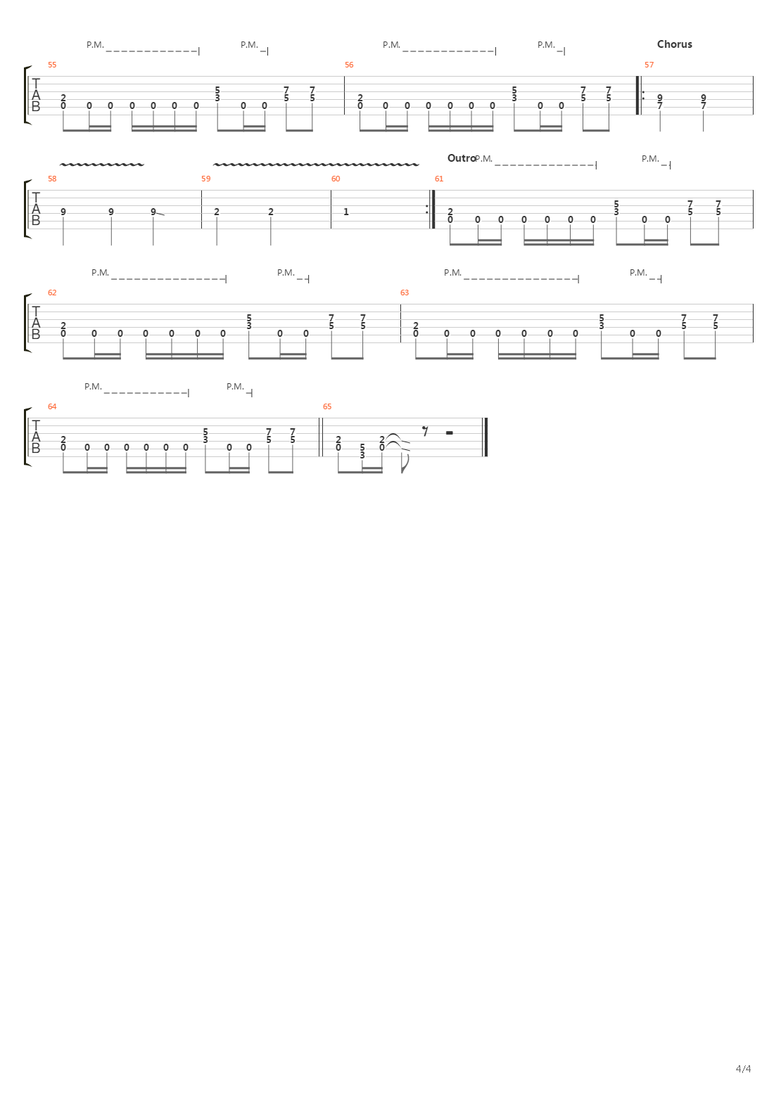 Wrath Of The Ripper吉他谱