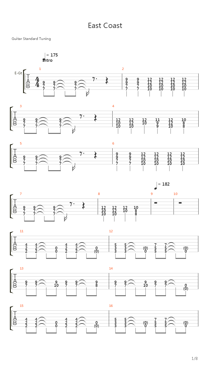 East Coast吉他谱
