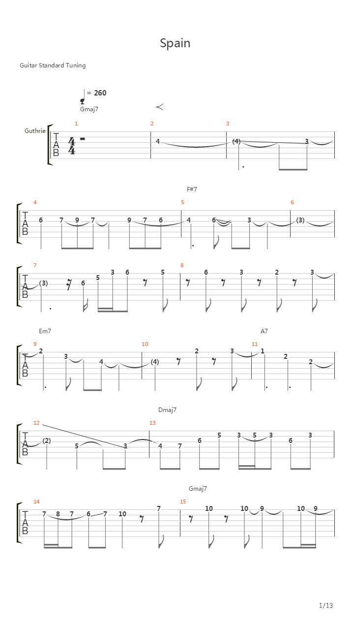 Spain吉他谱