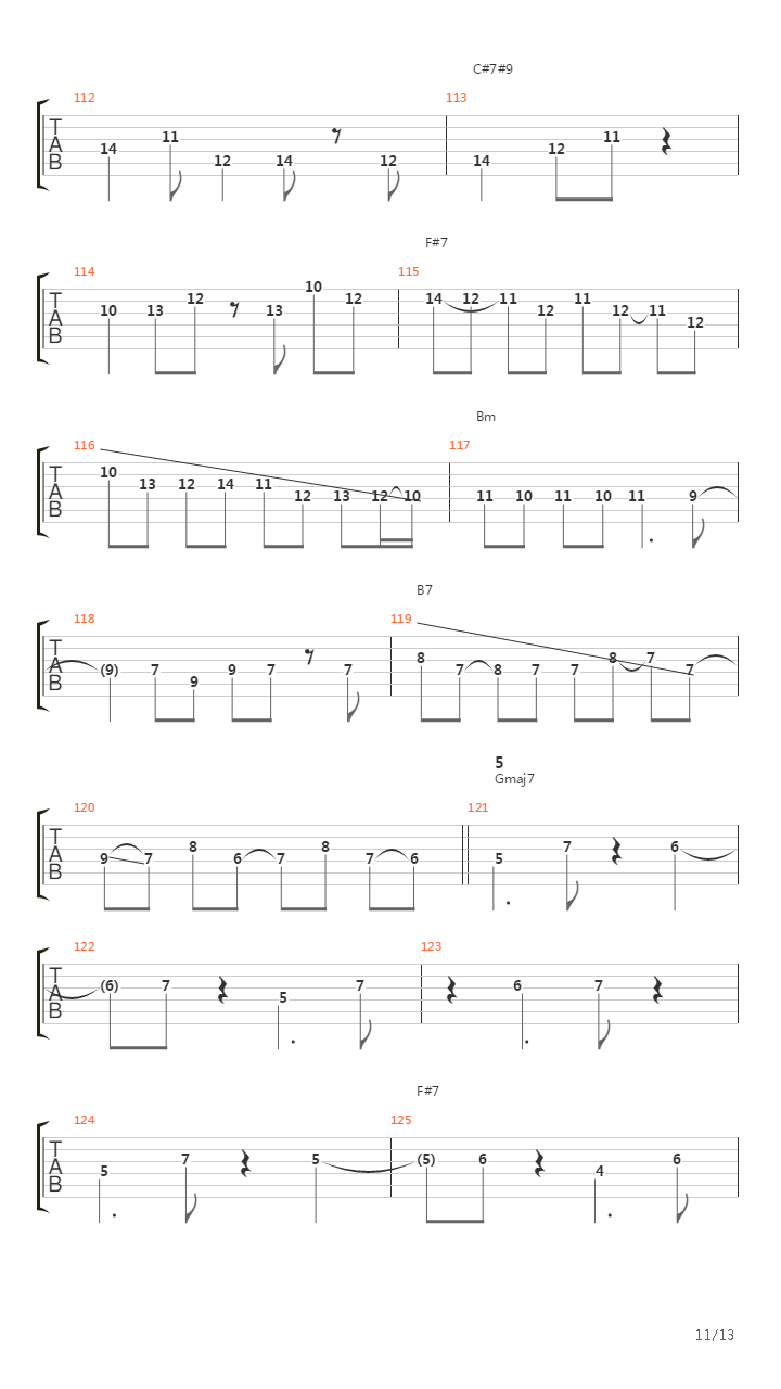 Spain吉他谱