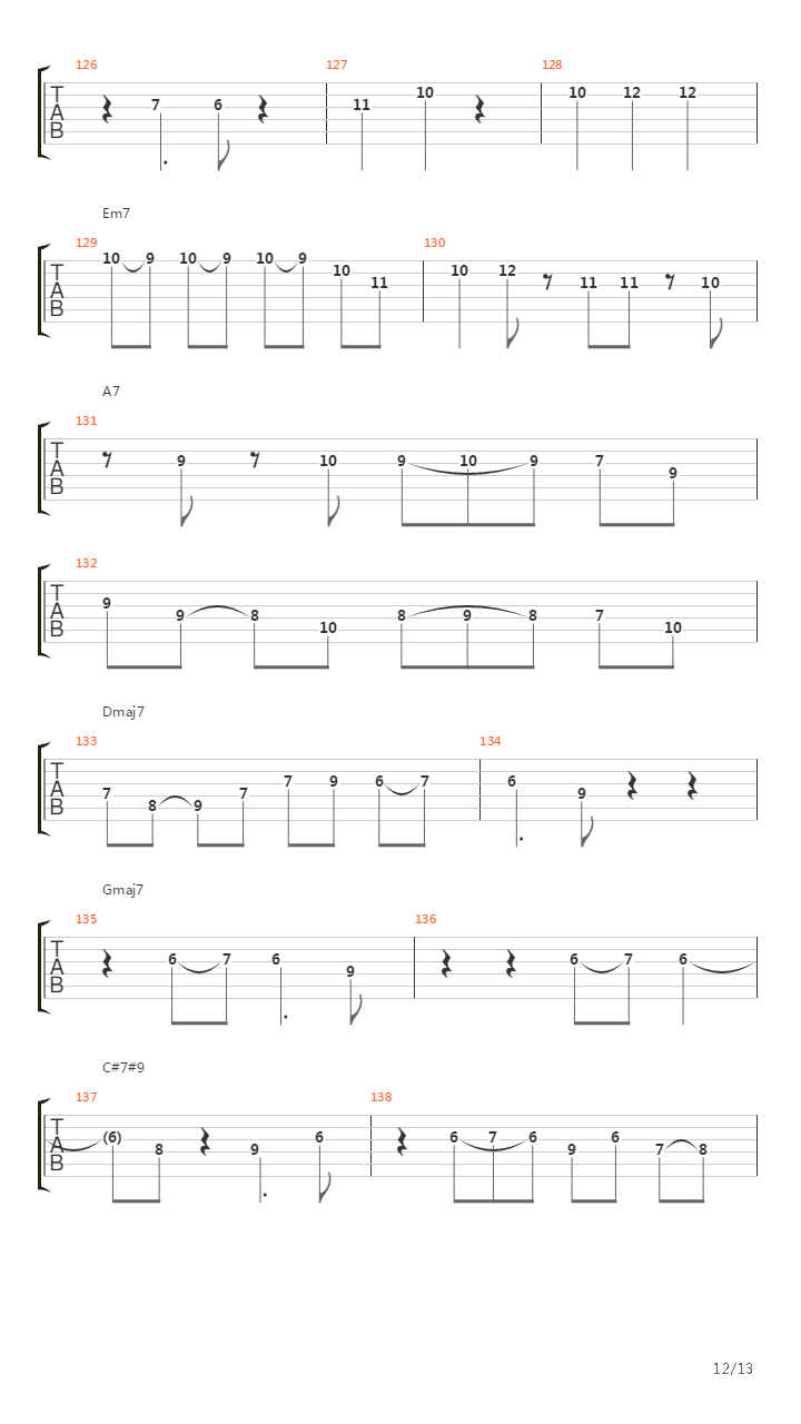 Spain吉他谱