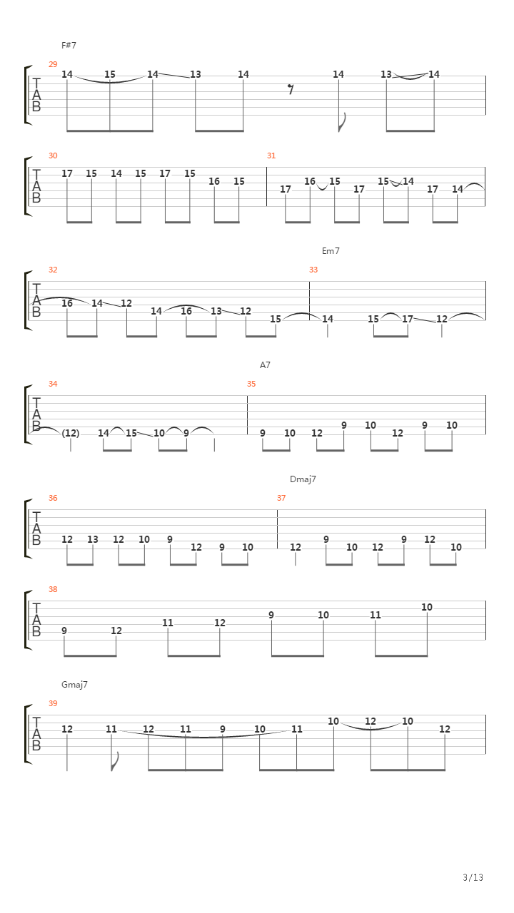 Spain吉他谱