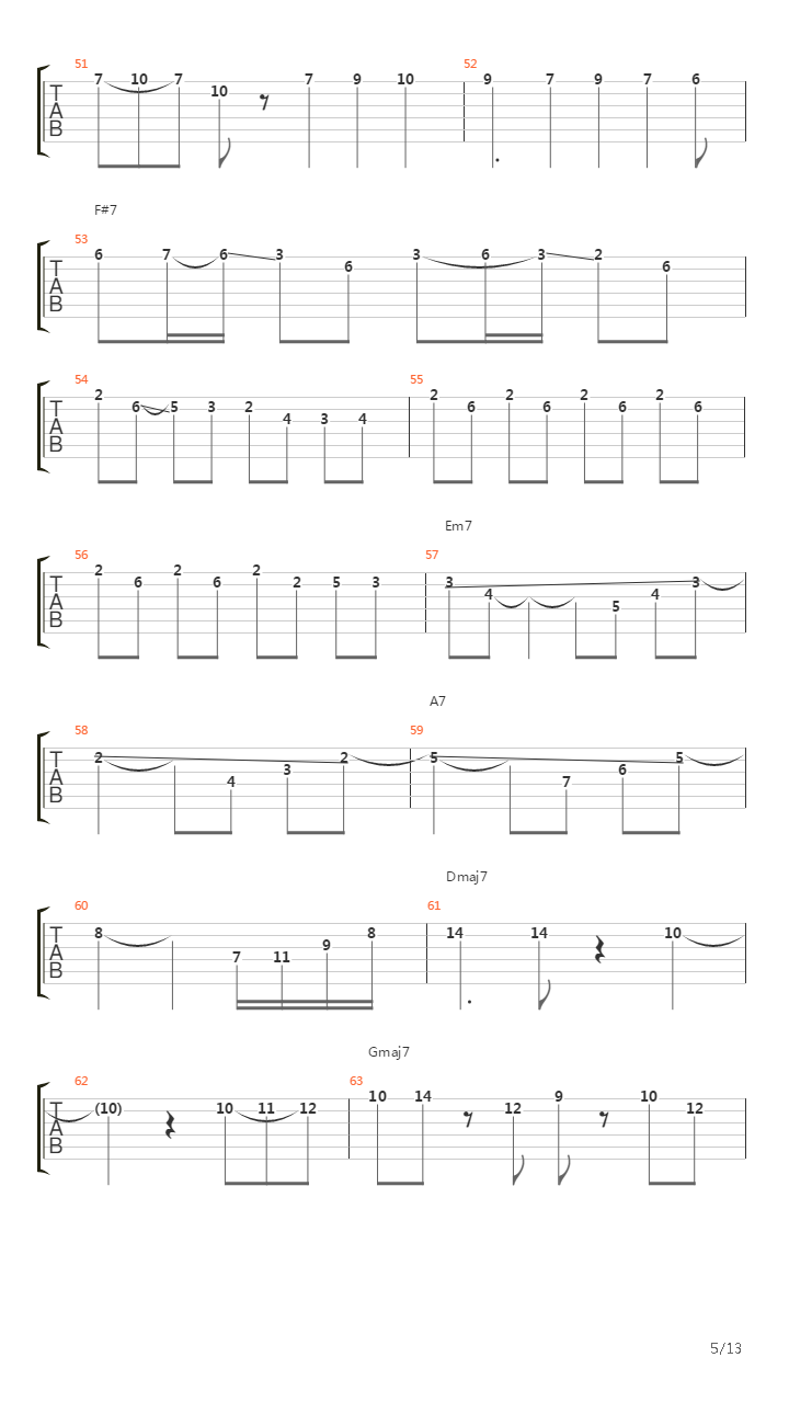 Spain吉他谱