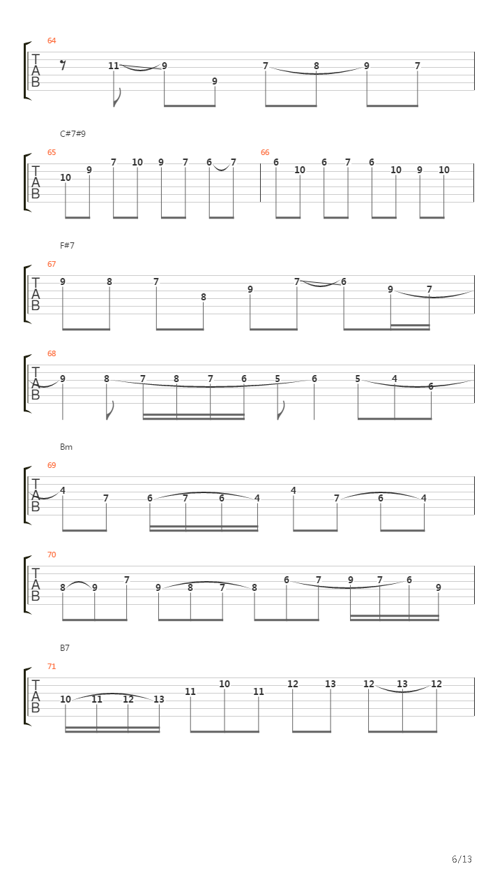 Spain吉他谱